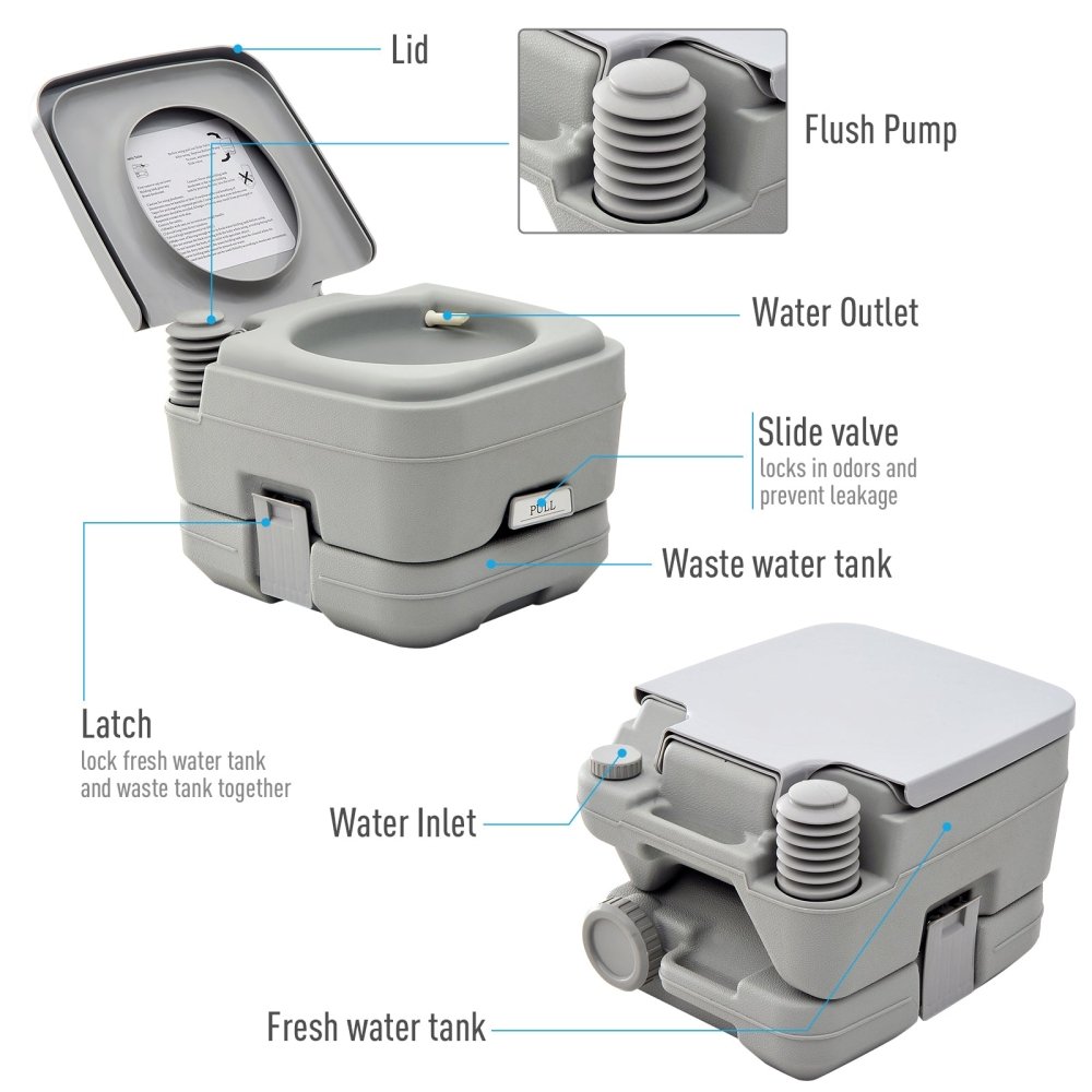10L Portable Camping Toilet – Dual Tank