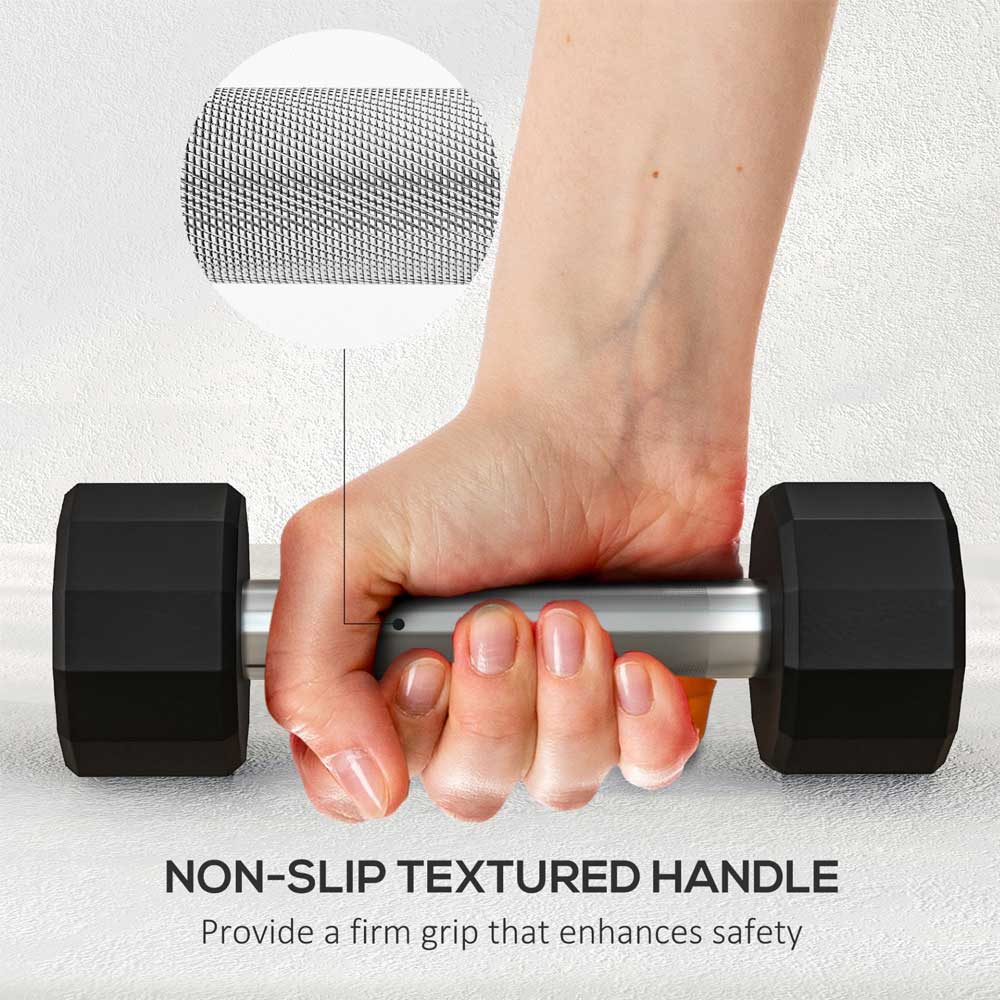 Anti - Roll 12 sided Dumbbell Set 2 x 2kg