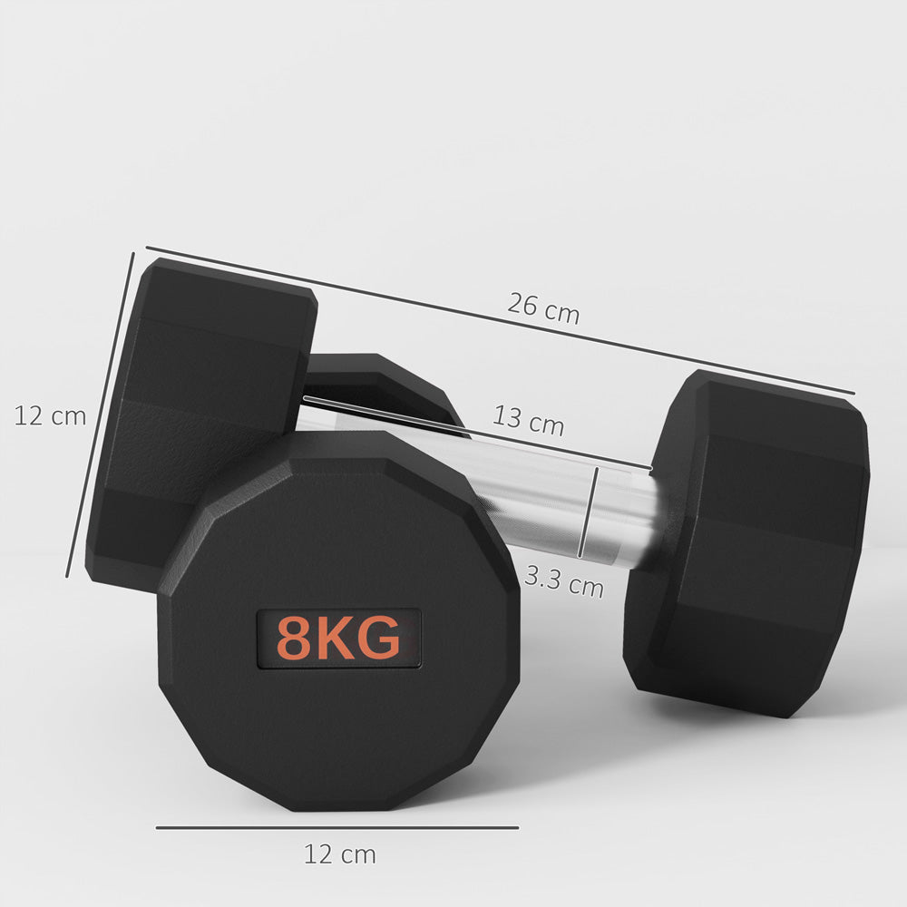 Anti - Roll 12 sided Dumbbell Set 2 x 8kg