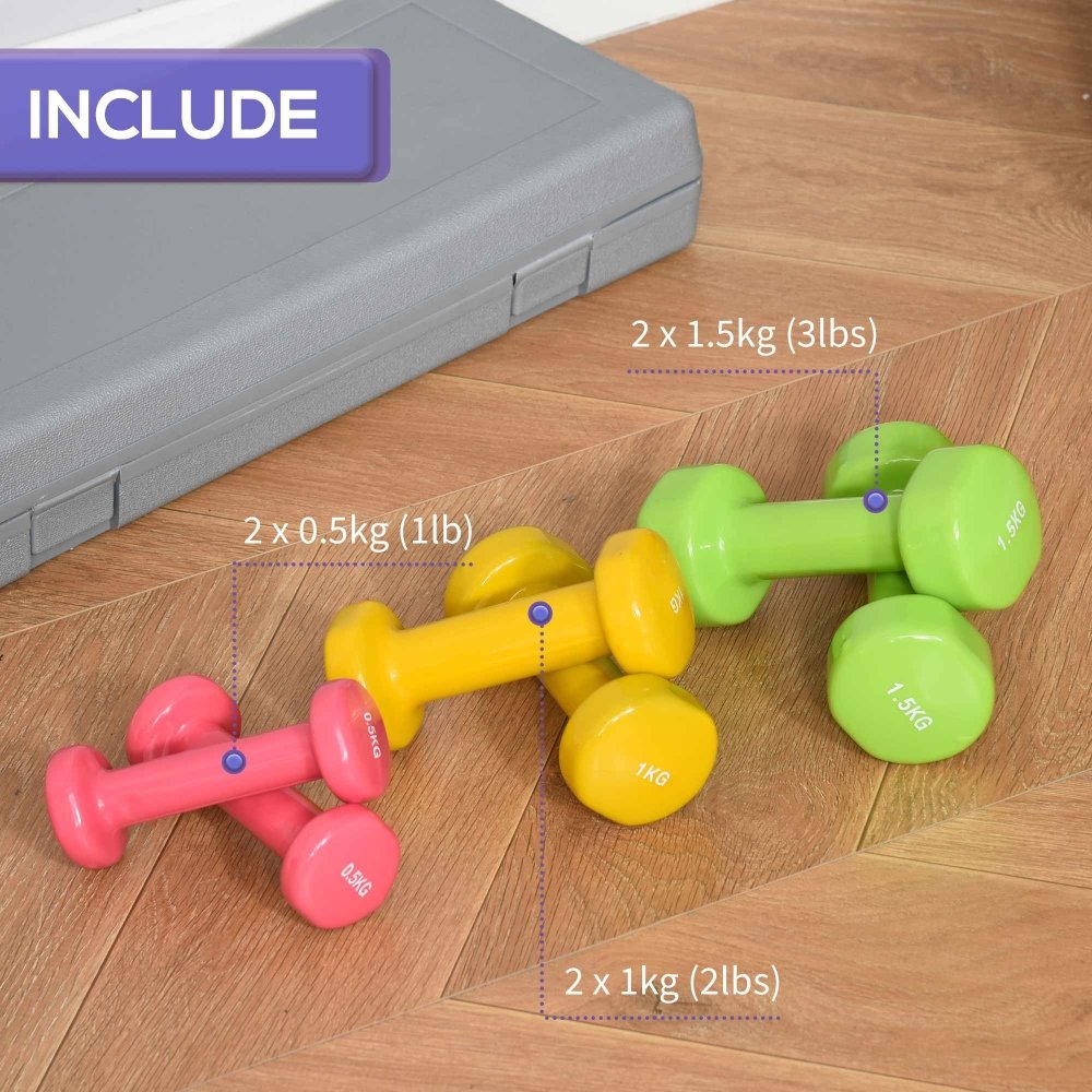 Compact Dumbbell Set with Case – 3 Pairs (0.5kg to 1.5kg)