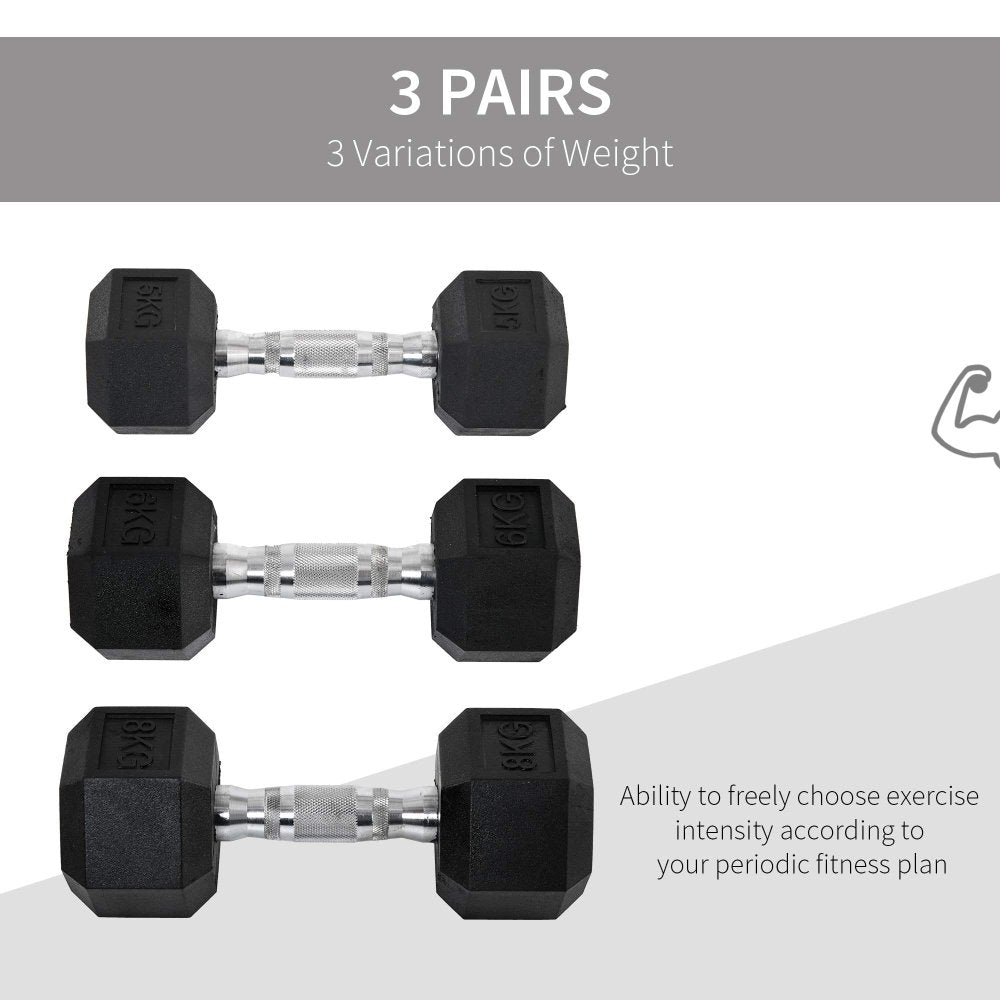 Hex Dumbbell Set – 3 Pairs (5kg, 6kg, 8kg) Rubber - Coated