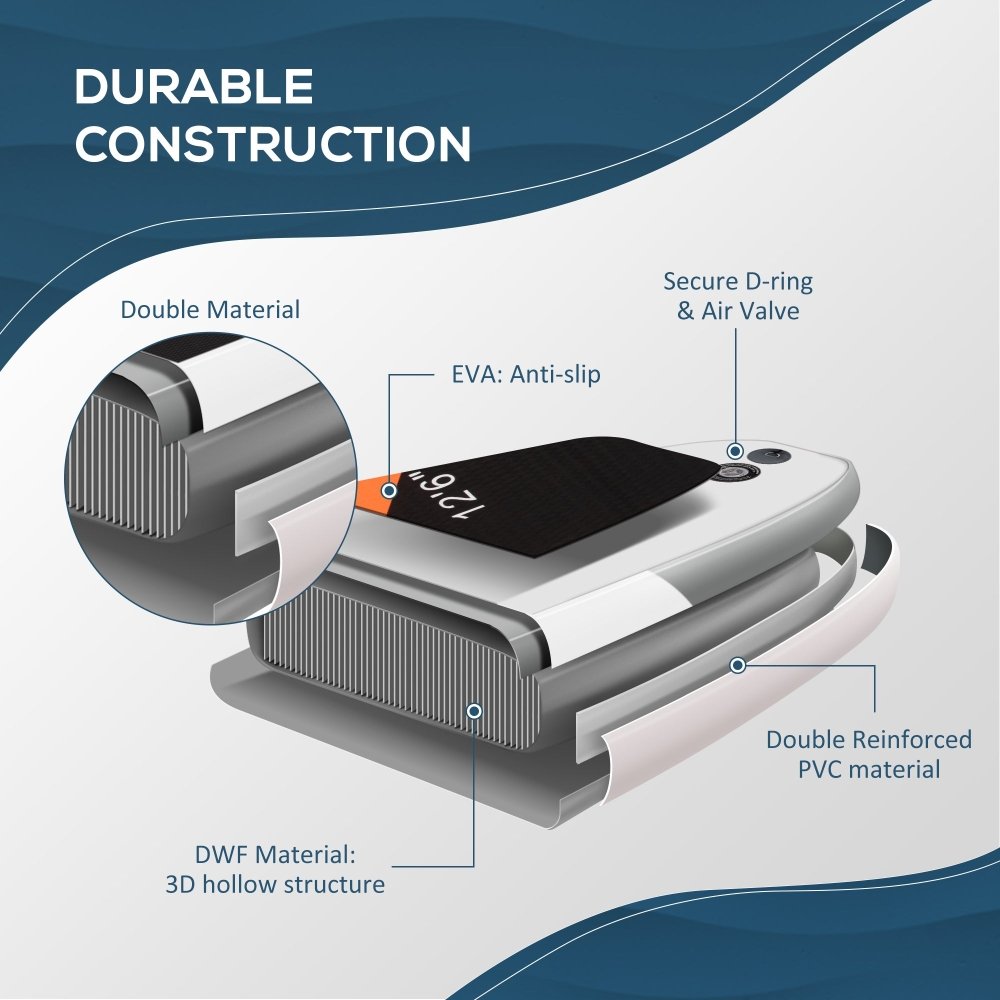 Inflatable Stand - Up Paddleboard Kit – 320cm