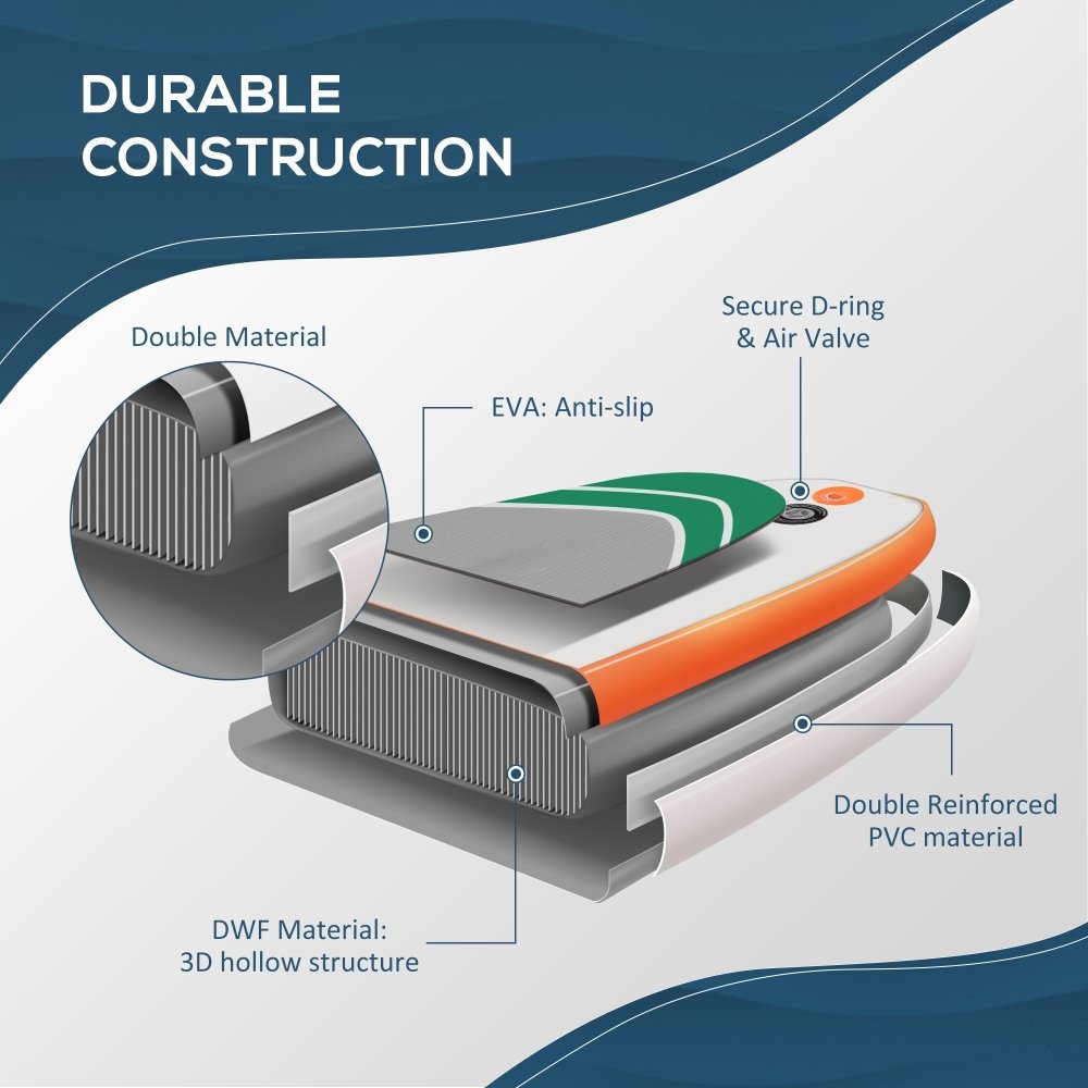 Inflatable Stand - Up Paddleboard Kit – 320cm SUP