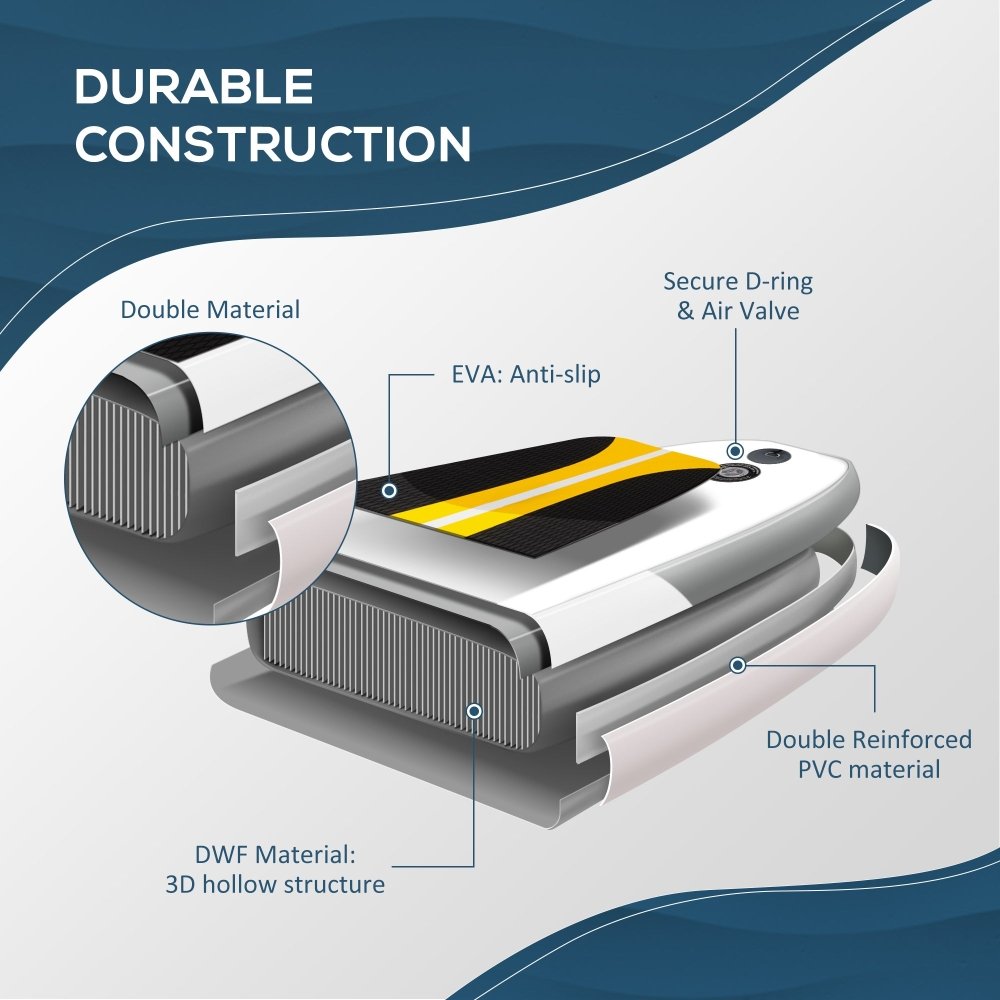 Inflatable Stand - Up Paddleboard Kit