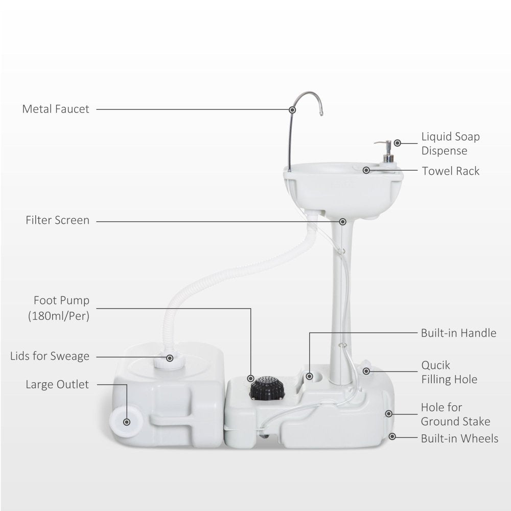 Portable Outdoor Hand Wash Sink - 17L Tank