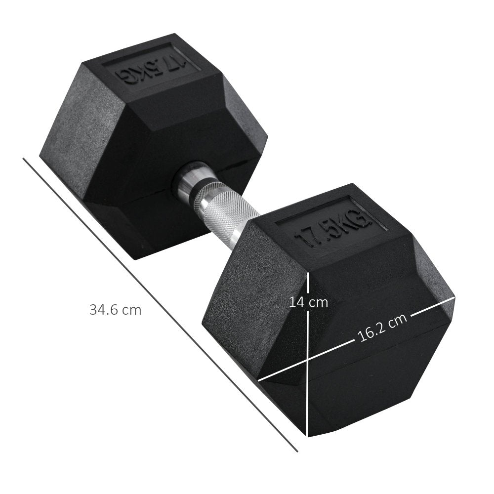 Rubber Hex Dumbbell Set – Pairs from 4 kg to 20 kg