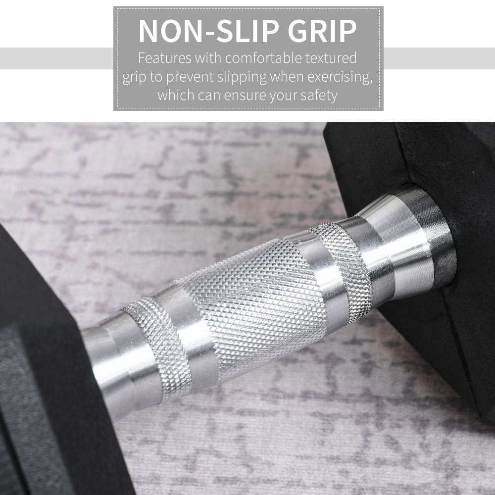 Rubber Hex Dumbbell Set – Pairs from 4 kg to 20 kg