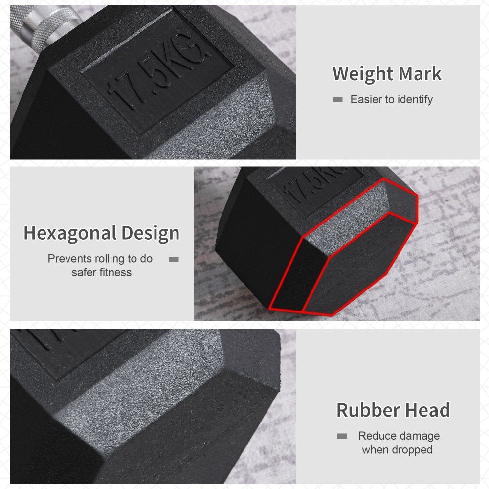 Rubber Hex Dumbbell Set – Pairs from 4 kg to 20 kg