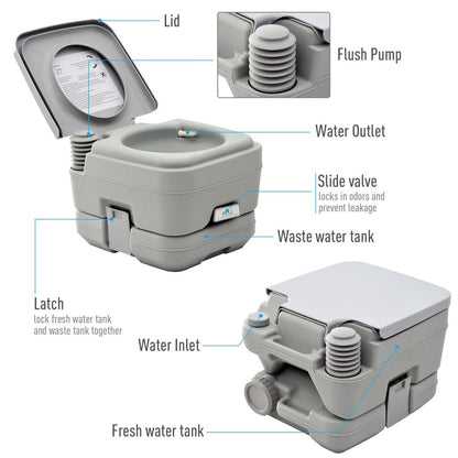 10L Portable Camping Toilet – Dual Tank