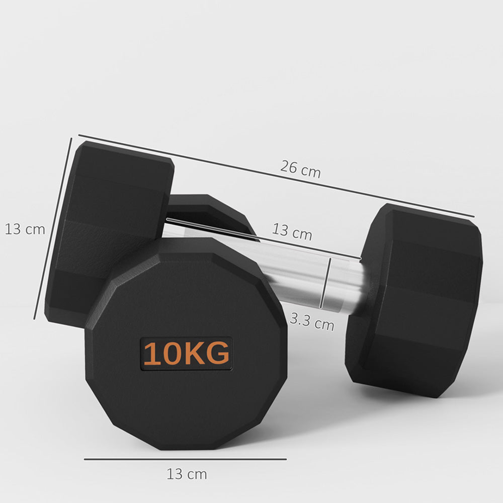 Anti - Roll 12 sided Dumbbell Set 2 x 10kg
