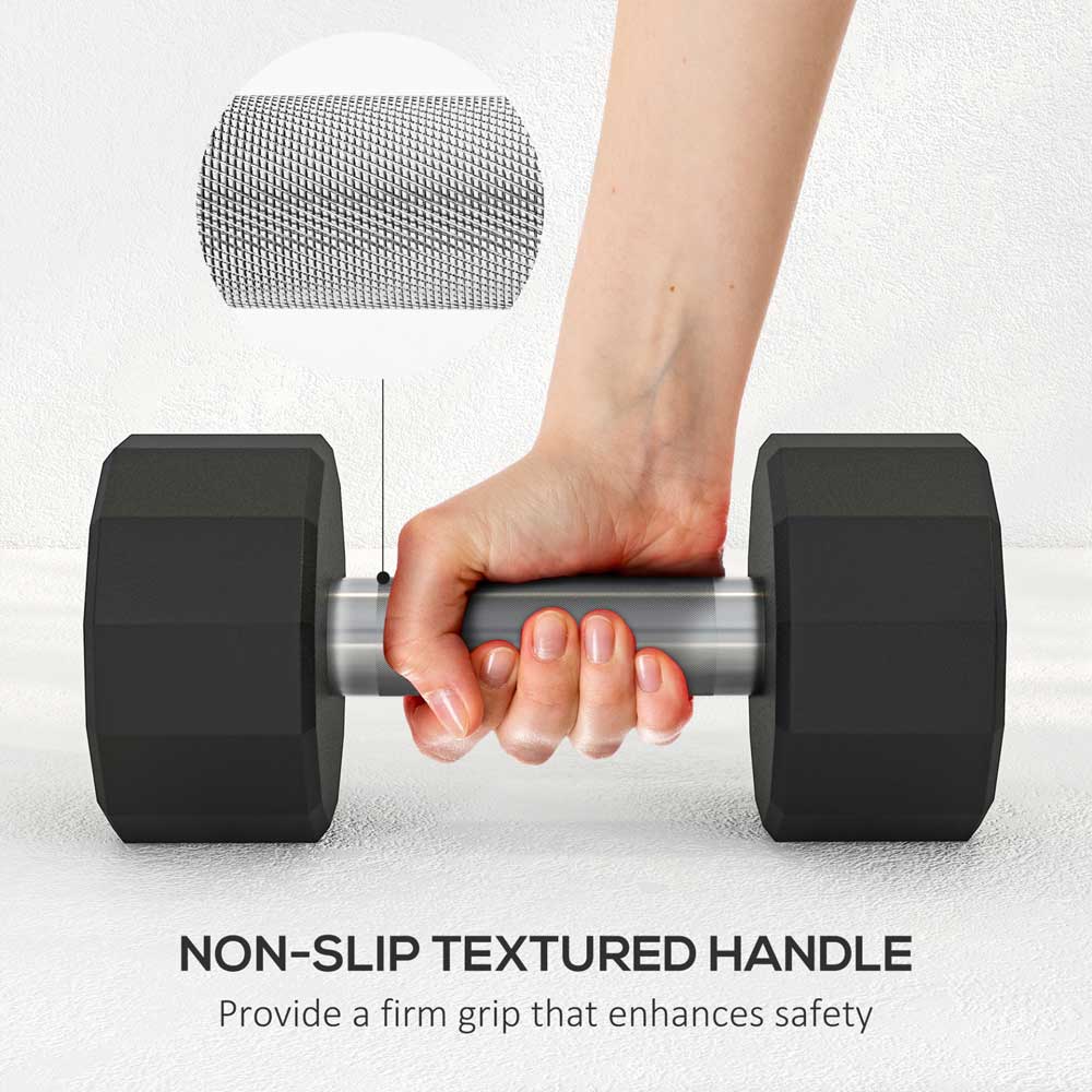 Anti - Roll 12 sided Dumbbell Set 2 x 10kg