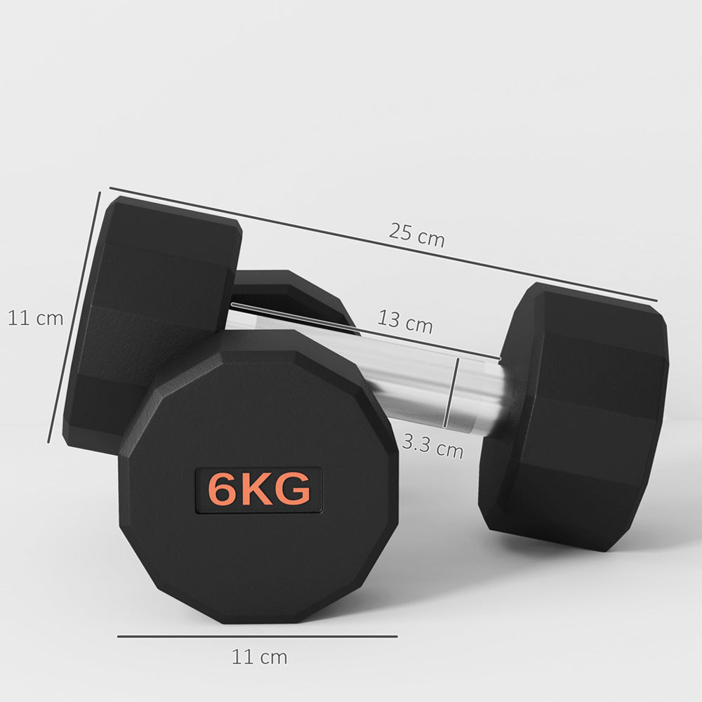 Anti - Roll 12 sided Dumbbell Set 2 x 6kg