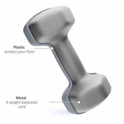 Dumbbell Weight Set with Rack & Kettlebell Conversion – 6 Pairs