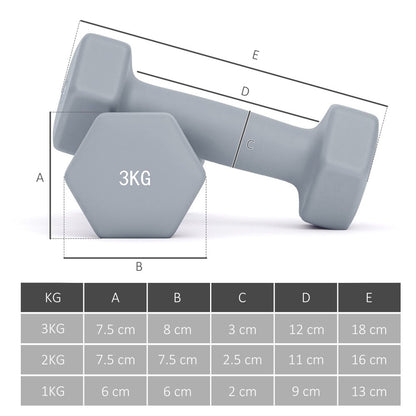 Dumbbell Weight Set with Rack & Kettlebell Conversion – 6 Pairs