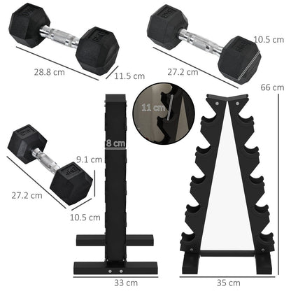 Hex Dumbbell Set with Storage Rack – Rubber - Coated Weights (4 kg, 6 kg, 8 kg Pairs)