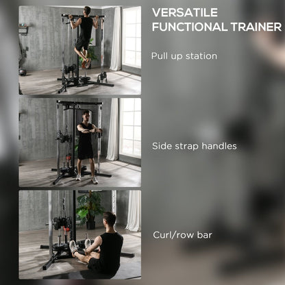 Home Gym Cable Machine – Multi - Function Pulley Station