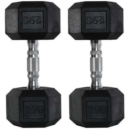 Rubber Hex Dumbbell Set – Pairs from 4 kg to 20 kg