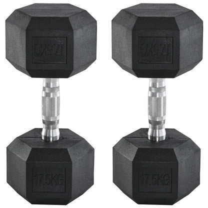Rubber Hex Dumbbell Set – Pairs from 4 kg to 20 kg