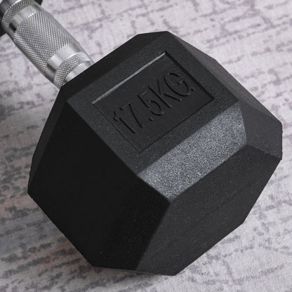 Rubber Hex Dumbbell Set – Pairs from 4 kg to 20 kg