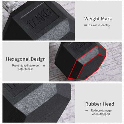 Rubber Hex Dumbbell Set – Pairs from 4 kg to 20 kg