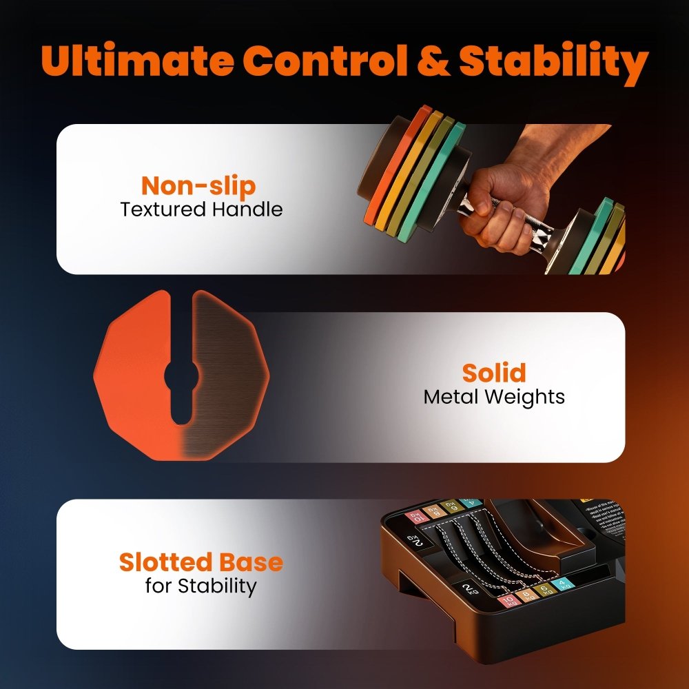 SPORTNOW Adjustable Dumbbells Set (2–10 kg)